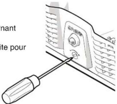POLARIS Quattro Sport - Débit du jet de poussée - 1