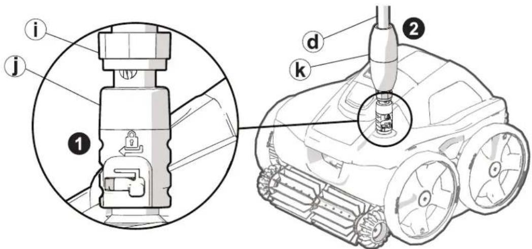 POLARIS Quattro Sport - WARNING - 1