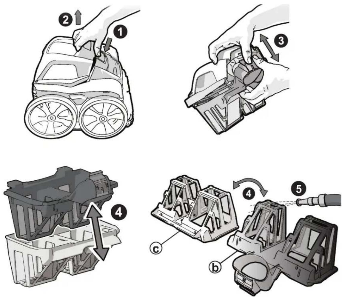 POLARIS Quattro Sport - Nettoyer le bac filtrant - 1