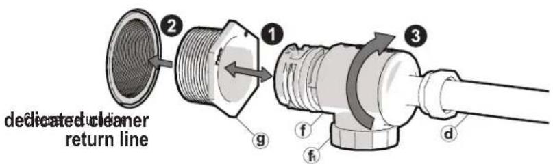 POLARIS Quattro Sport - Install the Universal Wall Fitting - 1