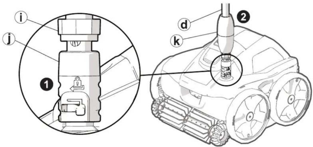 POLARIS Quattro Sport - Avertissement - 1