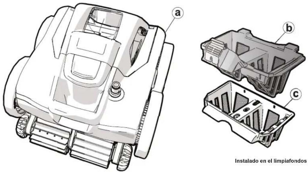 POLARIS Quattro Sport - Contenido de la caja - 1
