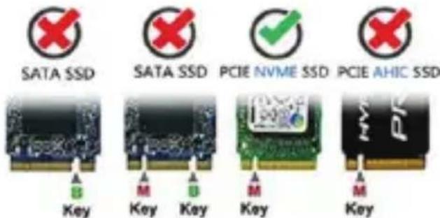 Tripp Lite U4571M2NVMEG2 - Instalación Estándar - 2
