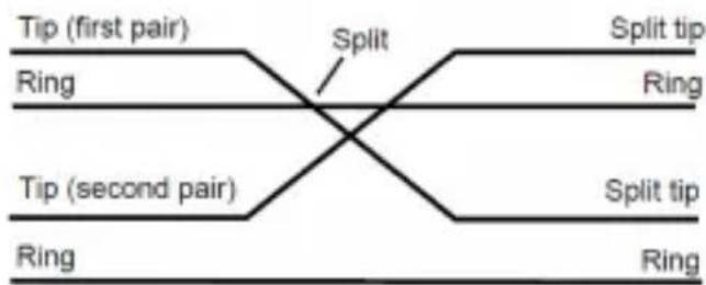 Tripp Lite T100001TST - Реверс - 2