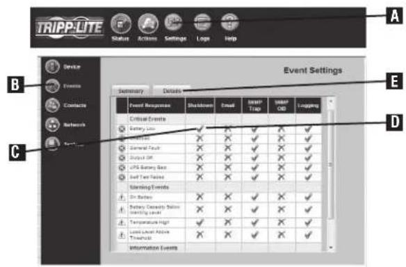 Tripp Lite SNMPWEBSOLOHV - Définition par défaut de l'arrêt du système UPS - 1