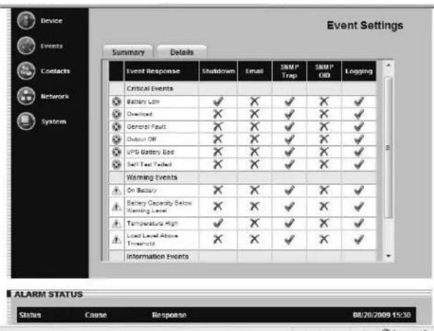 Tripp Lite SNMPWEBSOLOHV - Ajustes > Eventos - 1