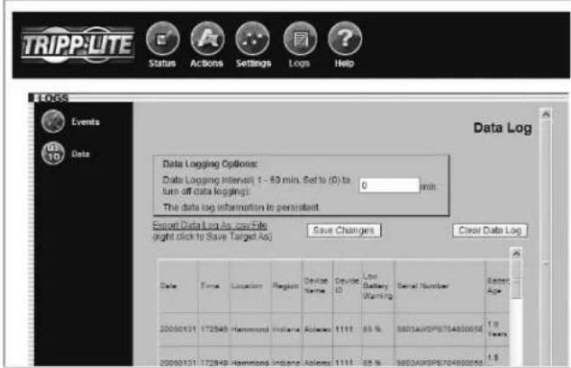 Tripp Lite SNMPWEBSOLOHV - Logs > Data - 1