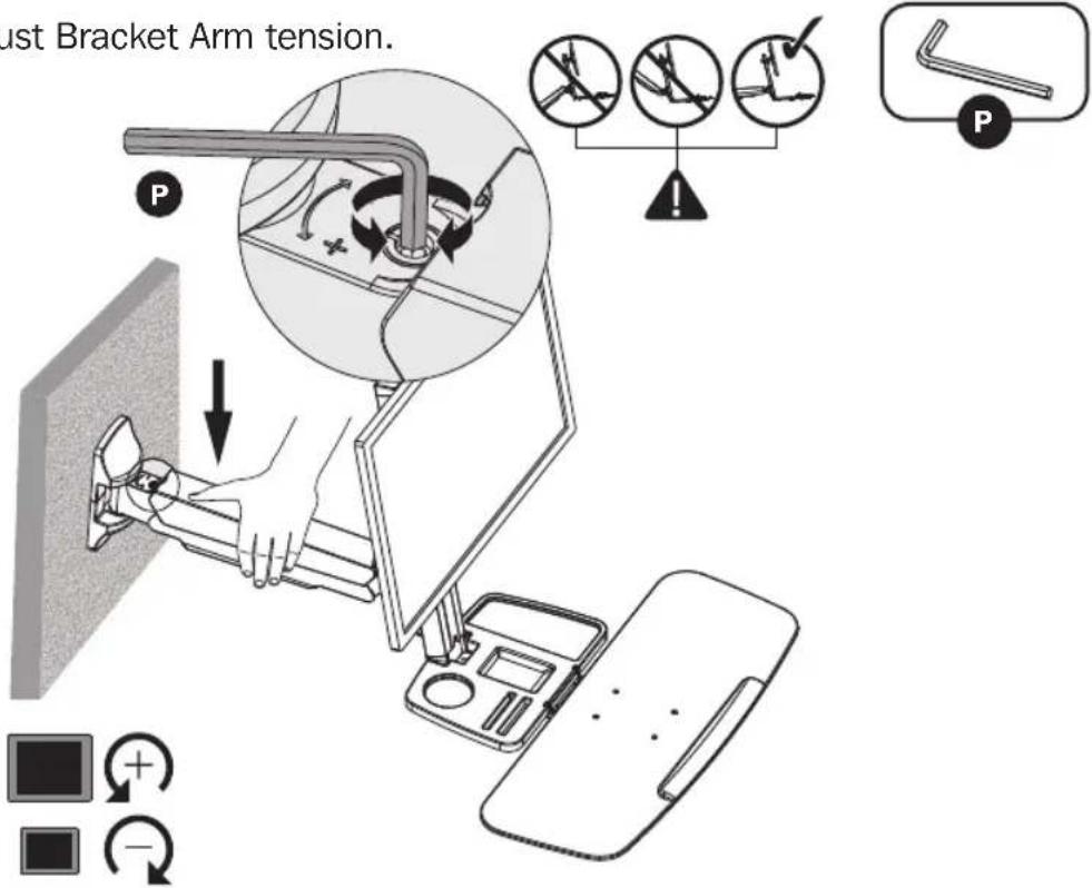 Just Bracket Arm tension. P P P ■ + + ■ -