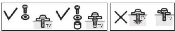 Diagram showing three types of screw or screw fasteners with checkmark symbols and TV labels, likely illustrating a technical or mechanical assembly.