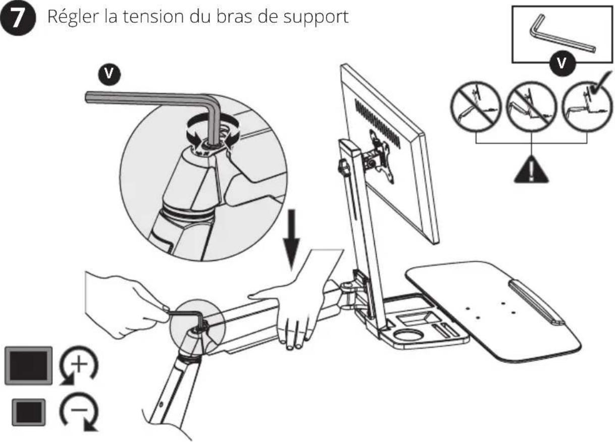 7 RÉGIER LA TENSION DU BRAS DE SUPPORT V V + - +/-