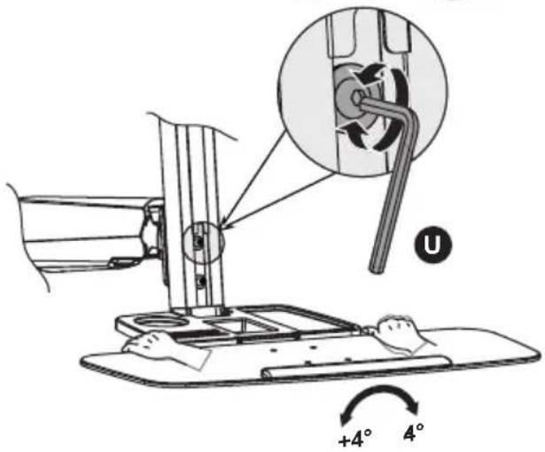 Diagram illustrating a sewing machine operation with labeled angle changes (+4° and 4°) and a magnified inset showing the mechanism.