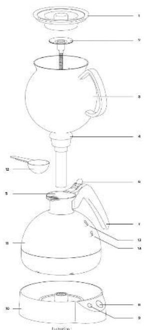 BODUM ePEBO - 2