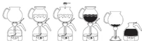 BODUM ePEBO - 3-ⅢBapnaHTBapKn - 1