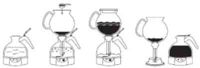 BODUM ePEBO - 1-ⅢBapnaHTBapkn - 1