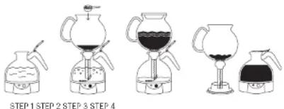 BODUM ePEBO - 1stBrewing suggestion - 1