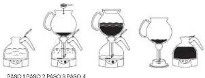 BODUM ePEBO - DESCRIPCION DEL APARATO - 1