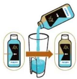 L'or Barista LM8012 - Descaling procedure - 1