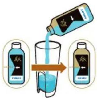 L'or Barista LM8012 - Procedimiento de eliminación de los depósitos de cal - 1