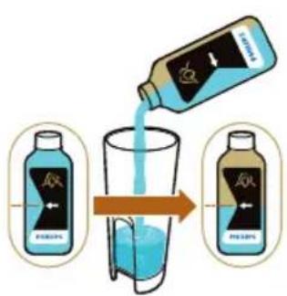 L'or Barista LM8012 - Procedimento de descalcificação - 1