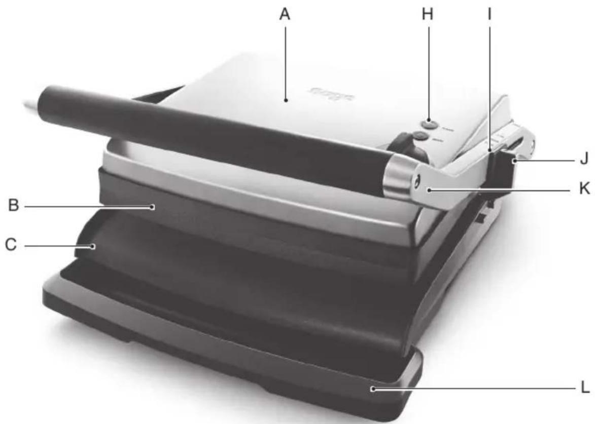 SAGE the Adjusta Grill & Press SGR250 - ANWENDUNG IHRES NEUEN GERÄTS - 1