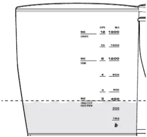 SAGE The Precision Brewer SDC450 - EINE TASSE UND KLEINERE MENGEN (WENIGER ALS 450 MLS) - 1