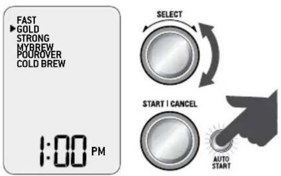 SAGE The Precision Brewer SDC450 - AUTOSTART - 1