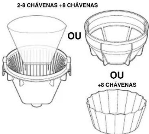 SAGE The Precision Brewer SDC450 - PREPARAR CAFÉ COM A JARRA - 1