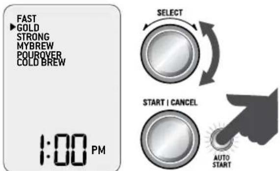 SAGE The Precision Brewer SDC450 - AUTO START - 1