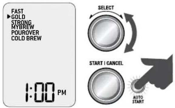 SAGE The Precision Brewer SDC450 - SINGLE CUP (UMA CHÁVENA)/VOLUMES MAIS PEQUENOS (MENOS DE 450 MLS) - 3