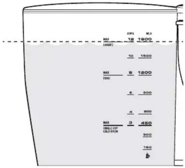 SAGE The Precision Brewer SDC450 - CAUTION - 1
