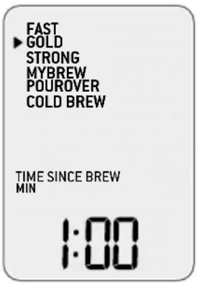 SAGE The Precision Brewer SDC450 - NOTA - 1