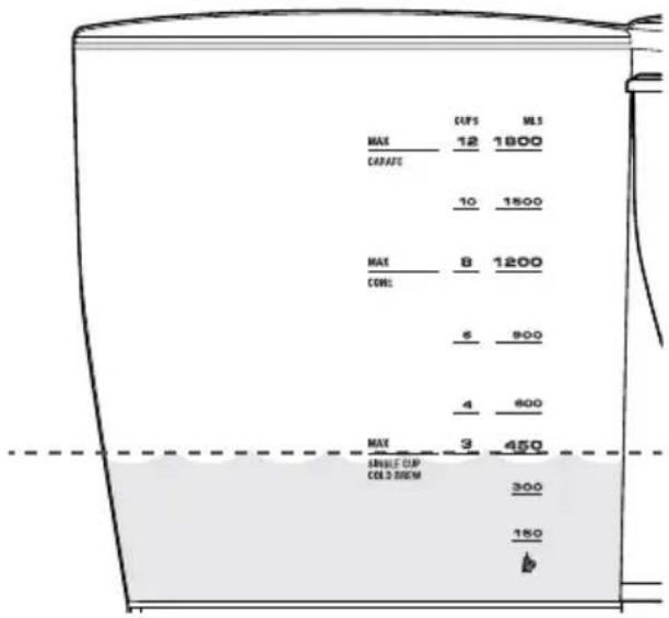SAGE The Precision Brewer SDC450 - ENKELE KOP/KLEINERE VOLUMES (MINDER DAN 450 MLS) - 1