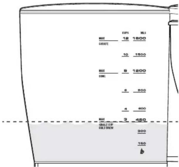 SAGE The Precision Brewer SDC450 - SINGLE CUP: PREPARAR MENOS DE 450 MLS - 1