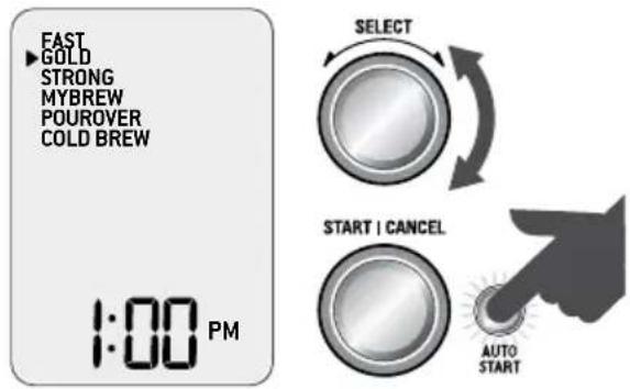 SAGE The Precision Brewer SDC450 - AVVIO AUTOMATICO - 1