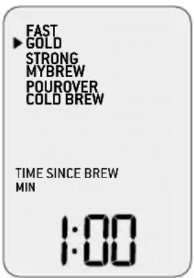 SAGE The Precision Brewer SDC450 - NOTA - 1