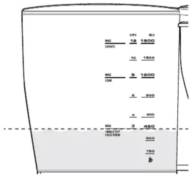 SAGE The Precision Brewer SDC450 - SINGLE CUP / SMALLER VOLUMES (LESS THAN 450 MLS) - 1