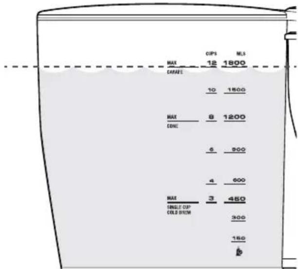 SAGE The Precision Brewer SDC450 - PREPARAR CAFÉ COM A JARRA - 2