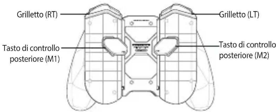 ASUS ROG Kunai 3 - Vista posteriore - 1