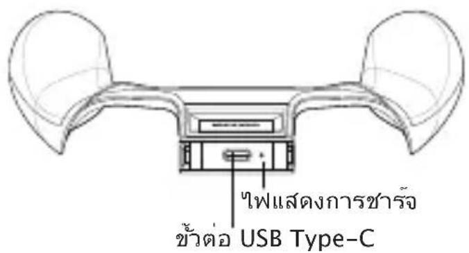 ASUS ROG Kunai 3 - มุ่มผองด้านบน - 1