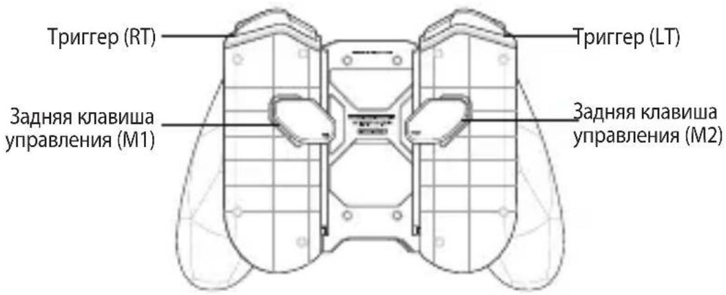 ASUS ROG Kunai 3 - Вид сзади - 1