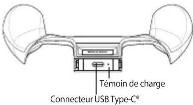 ASUS ROG Kunai 3 - Vue de dessus - 1
