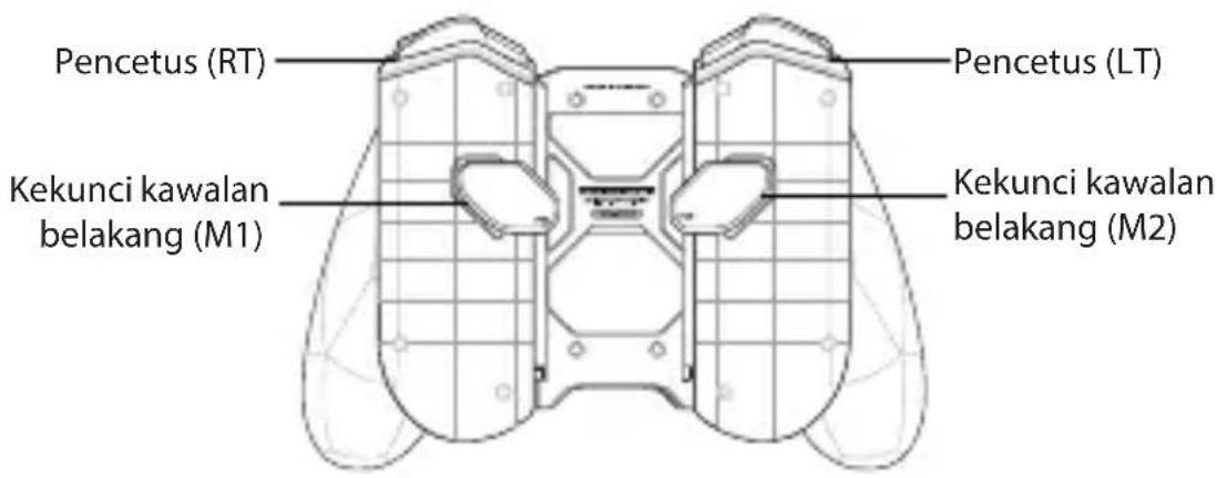 ASUS ROG Kunai 3 - Paparan belakang - 1