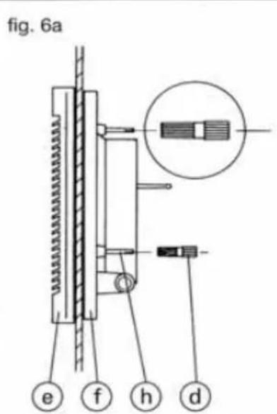 fig. 6a e f h d
