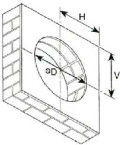 H D V
