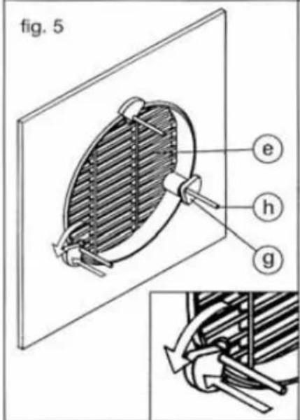 fig. 5 e h g