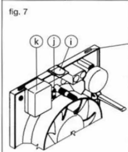 fig. 7 k j i
