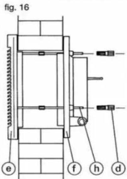 fig. 16 e f h d
