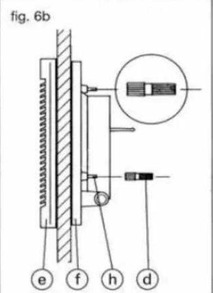 fig. 6b e f h d