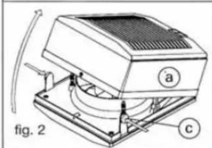 fig. 2 a c