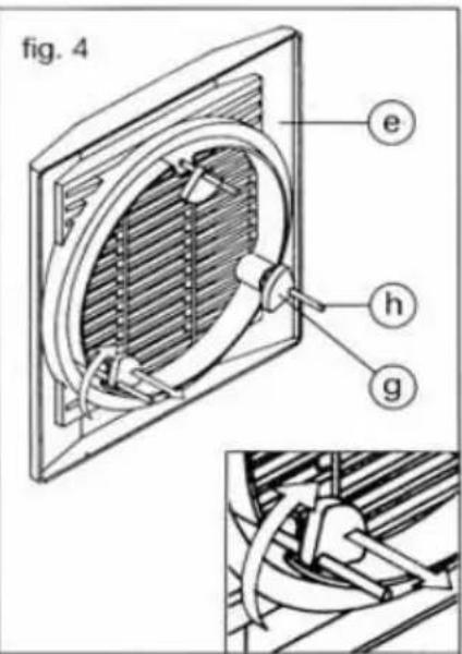 fig. 4 e h g